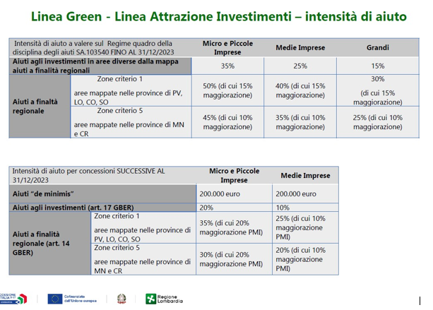 linea-green-img.png